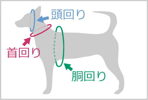 ハーネスのサイズ選び｜マンマット スマートハーネス MANMAT｜犬グッズ通販HAU